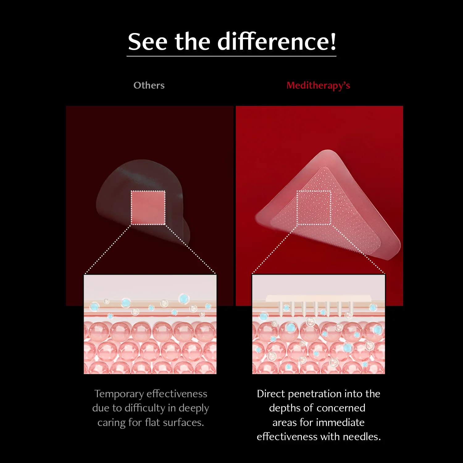 Shumage Retinol 550 Deep Shot Patch - Image 6